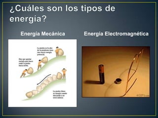 Energía Mecánica   Energía Electromagnética



                    Energía Potencial



                    Energía Cinética
 