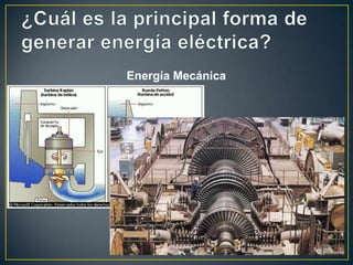 Energía Mecánica
 