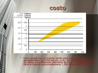 costo Como puede ver, los precios varían para cada tamaño de aerogenerador. Los motivos son, p.ej., las diferentes alturas de las torres y los diferentes diámetros de rotor. Un metro extra de torre le costará aproximadamente 1.500 dólares americanos   