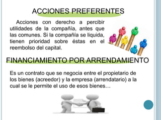 ACCIONES PREFERENTES
Acciones con derecho a percibir
utilidades de la compañía, antes que
las comunes. Si la compañía se liquida,
tienen prioridad sobre éstas en el
reembolso del capital.
FINANCIAMIENTO POR ARRENDAMIENTO
Es un contrato que se negocia entre el propietario de
los bienes (acreedor) y la empresa (arrendatario) a la
cual se le permite el uso de esos bienes…
 