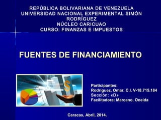REPÚBLICA BOLIVARIANA DE VENEZUELA
UNIVERSIDAD NACIONAL EXPERIMENTAL SIMÓN
RODRÍGUEZ
NÚCLEO CARICUAO
CURSO: FINANZAS E IMPUESTOS
FUENTES DE FINANCIAMIENTOFUENTES DE FINANCIAMIENTO
Participantes:Participantes:
Rodríguez, Omar. C.I. V-18.715.184Rodríguez, Omar. C.I. V-18.715.184
Sección: «D»
Facilitadora: Marcano, OneidaFacilitadora: Marcano, Oneida
Caracas, Abril, 2014.Caracas, Abril, 2014.
 
