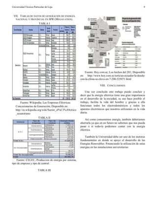Universidad Técnica Particular de Loja. 9
VII. TABLAS DE DATOS DE GENERACIÓN DE ENERGÍA
NACIONAL Y PROVINCIAL EN MW (MEGAVATIOS).
TABLA I
Fuente: Wikipedia; Las Empresas Eléctricas
Concesionarias de Generación; Disponible en:
http://es.wikipedia.org/wiki/Sector_el%C3%A9ctrico
_ecuatoriano
TABLA II
Fuente: CELEC; Produccion de energia por sistema,
tipo de empresa y tipo de central.
TABLA III
Fuente: Hoy.com.ec; Los hechos del 201; Disponible
en: http://www.hoy.com.ec/noticias-ecuador/la-deuda-
con-la-china-se-elevo-en-7-200-525071.html
VIII. CONCLUSIONES
Una vez concluido este trabajo puedo concluir y
decir que la energía eléctrica tiene una gran importancia
en el desarrollo de la sociedad, su uso hace posible el
trabajo, facilita la vida del hombre y gracias a ella
funcionan todos los electrodomésticos y todos los
aparatos electrónicos que nosotros utilizamos en la vida
diaria.
Así como consumimos energía, también deberíamos
ahorrarla ya que en un futuro no sabemos que nos pueda
pasar o si todavía podremos contar con la energía
eléctrica.
También la Universidad debe ser uno de los motores
fundamentales en donde se apoye el desarrollo de las
Energías Renovables: Potenciando la utilización de estas
energías en las instalaciones universitarias
 