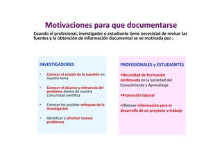 Fuentes de información en Ciencias Sociales | PDF