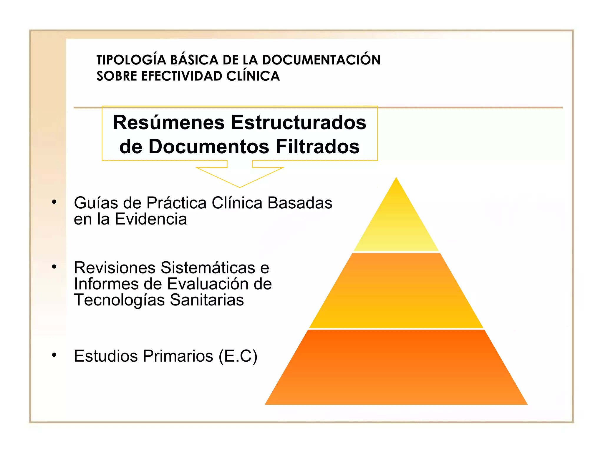 TIPOLOGÍA BÁSICA DE LA DOCUMENTACIÓN
     SOBRE EFECTIVIDAD CLÍNICA


       Resúmenes Estructurados
       de Documentos Filtrados

• Guías de Práctica Clínica Basadas
  en la Evidencia

• Revisiones Sistemáticas e
  Informes de Evaluación de
  Tecnologías Sanitarias


• Estudios Primarios (E.C)
 
