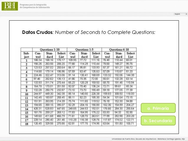 Resultado de imagen para datos crudos
