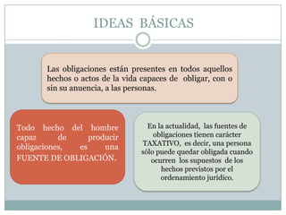 IDEAS  BÁSICASLas obligaciones están presentes en todos aquellos hechos o actos de la vida capaces de  obligar, con o sin su anuencia, a las personas. Todo hecho del hombre capaz de producir obligaciones, es una FUENTE DE OBLIGACIÓN. En la actualidad,  las fuentes de  obligaciones tienen carácter  TAXATIVO,  es decir, una persona sólo puede quedar obligada cuando ocurren  los supuestos  de los hechos previstos por el ordenamiento jurídico.