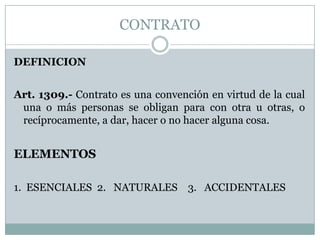 CONTRATODEFINICIONArt. 1309.- Contrato es una convención en virtud de la cual una o más personas se obligan para con otra u otras, o recíprocamente, a dar, hacer o no hacer alguna cosa. ELEMENTOS1.  ESENCIALES  2.   NATURALES    3.   ACCIDENTALES