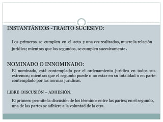INSTANTÁNEOS -TRACTO SUCESIVO: Los  primeros  se  cumplen  en  el  acto  y una vez realizados, muere la relación jurídica; mientras que los segundos, se cumplen sucesivamente.NOMINADO O INNOMINADO: El nominado, está contemplado por el ordenamiento jurídico en todos sus extremos; mientras que el segundo puede o no estar en su totalidad o en parte contemplado por las normas jurídicas.LIBRE  DISCUSIÓN – ADHESIÓN.El primero permite la discusión de los términos entre las partes; en el segundo, una de las partes se adhiere a la voluntad de la otra. 