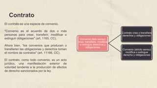 Contrato
El contrato es una especie de convenio.
"Convenio es el acuerdo de dos o más
personas para crear, transferir, modificar o
extinguir obligaciones" (art. 1165, CC).
Ahora bien, “los convenios que producen o
transfieren las obligaciones y derechos toman
el nombre de contratos" (art. 11166, CC).
El contrato, como todo convenio, es un acto
jurídico, una manifestación exterior de
voluntad tendente a la producción de efectos
de derecho sancionados por la ley.
Convenio (lato sensu)
crea, transfiere, modifica
o extingue derechos y
obligaciones
Contrato crea o transfiere
derechos y obligaciones
Convenio (stricto sensu)
modifica o extingue
derecho y obligaciones
 