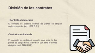 División de los contratos
El contrato es bilateral cuando las partes se obligan
recíprocamente. (art. 1209 C.C.)
Contratos unilaterals
El contrato es unilateral cuando una sola de las
partes se obliga hacia la otra sin que ésta le quede
obligada. (art. 1208 C.C.)
Contratos bilaterales
 