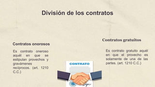División de los contratos
Contratos onorosos
Es contrato oneroso
aquél en que se
estipulan provechos y
gravámenes
recíprocos. (art. 1210
C.C.)
Contratos gratuitos
Es contrato gratuito aquél
en que el provecho es
solamente de una de las
partes. (art. 1210 C.C.)
 