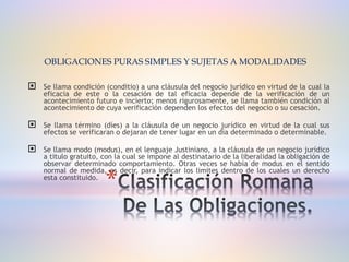 Fuentes de las obligaciones Romano II | PPTX