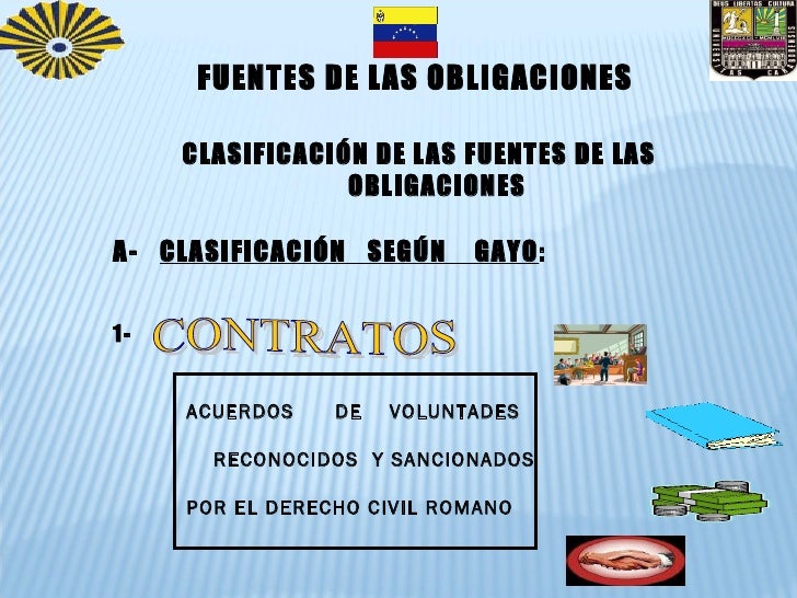 TEMA V, FUENTES DE LAS OBLIGACIONES