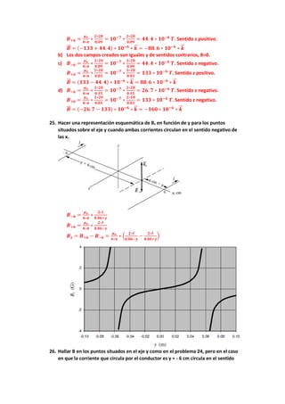 𝑩+𝟔 =
𝝁𝒐
𝟒∗𝝅
∗
𝟐∗𝟐𝟎
𝟎.𝟎𝟗
= 𝟏𝟎−𝟕
∗
𝟐∗𝟐𝟎
𝟎.𝟎𝟗
= 𝟒𝟒. 𝟒 ∗ 𝟏𝟎−𝟔
𝑻. Sentido z positivo.
𝑩
⃗⃗ = (−𝟏𝟑𝟑 + 𝟒𝟒. 𝟒) ∗ 𝟏𝟎−𝟔
∗ 𝒌
⃗
⃗ = −𝟖𝟖. 𝟔 ∗ 𝟏𝟎−𝟔
∗ 𝒌
⃗
⃗
b) Los dos campos creados son iguales y de sentidos contrarios, B=0.
c) 𝑩−𝟔 =
𝝁𝒐
𝟒∗𝝅
∗
𝟐∗𝟐𝟎
𝟎.𝟎𝟗
= 𝟏𝟎−𝟕
∗
𝟐∗𝟐𝟎
𝟎.𝟎𝟗
= 𝟒𝟒. 𝟒 ∗ 𝟏𝟎−𝟔
𝑻. Sentido z negativo.
𝑩+𝟔 =
𝝁𝒐
𝟒∗𝝅
∗
𝟐∗𝟐𝟎
𝟎.𝟎𝟑
= 𝟏𝟎−𝟕
∗
𝟐∗𝟐𝟎
𝟎.𝟎𝟑
= 𝟏𝟑𝟑 ∗ 𝟏𝟎−𝟔
𝑻. Sentido z positivo.
𝑩
⃗⃗ = (𝟏𝟑𝟑 − 𝟒𝟒. 𝟒) ∗ 𝟏𝟎−𝟔
∗ 𝒌
⃗
⃗ = 𝟖𝟖. 𝟔 ∗ 𝟏𝟎−𝟔
∗ 𝒌
⃗
⃗
d) 𝑩−𝟔 =
𝝁𝒐
𝟒∗𝝅
∗
𝟐∗𝟐𝟎
𝟎.𝟏𝟓
= 𝟏𝟎−𝟕
∗
𝟐∗𝟐𝟎
𝟎.𝟏𝟓
= 𝟐𝟔. 𝟕 ∗ 𝟏𝟎−𝟔
𝑻. Sentido z negativo.
𝑩+𝟔 =
𝝁𝒐
𝟒∗𝝅
∗
𝟐∗𝟐𝟎
𝟎.𝟎𝟑
= 𝟏𝟎−𝟕
∗
𝟐∗𝟐𝟎
𝟎.𝟎𝟑
= 𝟏𝟑𝟑 ∗ 𝟏𝟎−𝟔
𝑻. Sentido z negativo.
𝑩
⃗⃗ = (−𝟐𝟔. 𝟕 − 𝟏𝟑𝟑) ∗ 𝟏𝟎−𝟔
∗ 𝒌
⃗
⃗ = −𝟏𝟔𝟎 ∗ 𝟏𝟎−𝟔
∗ 𝒌
⃗
⃗
25. Hacer una representación esquemática de Bz en función de y para los puntos
situados sobre el eje y cuando ambas corrientes circulan en el sentido negativo de
las x.
𝑩−𝟔 =
𝝁𝒐
𝟒∗𝝅
∗
𝟐∗𝑰
𝟎.𝟎𝟔+𝒚
𝑩+𝟔 =
𝝁𝒐
𝟒∗𝝅
∗
𝟐∗𝑰
𝟎.𝟎𝟔−𝒚
𝑩𝒛 = 𝑩+𝟔 − 𝑩−𝟔 =
𝝁𝒐
𝟒∗𝝅
∗ (
𝟐∗𝑰
𝟎.𝟎𝟔−𝒚
−
𝟐∗𝑰
𝟎.𝟎𝟔+𝒚
)
26. Hallar B en los puntos situados en el eje y como en el problema 24, pero en el caso
en que la corriente que circula por el conductor es y = - 6 cm circula en el sentido
 