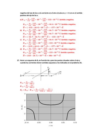 negativo del eje de las x y la corriente en el otro circula en y = + 6 cm en el sentido
positivo del eje de las x.
a) 𝑩−𝟔 =
𝝁𝒐
𝟒∗𝝅
∗
𝟐∗𝟐𝟎
𝟎.𝟎𝟑
= 𝟏𝟎−𝟕
∗
𝟐∗𝟐𝟎
𝟎.𝟎𝟑
= 𝟏𝟑𝟑 ∗ 𝟏𝟎−𝟔
𝑻. Sentido z negativo.
𝑩+𝟔 =
𝝁𝒐
𝟒∗𝝅
∗
𝟐∗𝟐𝟎
𝟎.𝟎𝟗
= 𝟏𝟎−𝟕
∗
𝟐∗𝟐𝟎
𝟎.𝟎𝟗
= 𝟒𝟒. 𝟒 ∗ 𝟏𝟎−𝟔
𝑻. Sentido z negativo.
𝑩
⃗⃗ = (−𝟏𝟑𝟑 − 𝟒𝟒. 𝟒) ∗ 𝟏𝟎−𝟔
∗ 𝒌
⃗
⃗ = −𝟏𝟕𝟕 ∗ 𝟏𝟎−𝟔
∗ 𝒌
⃗
⃗
b) 𝑩−𝟔 =
𝝁𝒐
𝟒∗𝝅
∗
𝟐∗𝟐𝟎
𝟎.𝟎𝟔
= 𝟏𝟎−𝟕
∗
𝟐∗𝟐𝟎
𝟎.𝟎𝟑
= 𝟔𝟔. 𝟕 ∗ 𝟏𝟎−𝟔
𝑻. Sentido z negativo.
𝑩+𝟔 =
𝝁𝒐
𝟒∗𝝅
∗
𝟐∗𝟐𝟎
𝟎.𝟎𝟔
= 𝟏𝟎−𝟕
∗
𝟐∗𝟐𝟎
𝟎.𝟎𝟗
= 𝟔𝟔. 𝟕 ∗ 𝟏𝟎−𝟔
𝑻. Sentido z negativo.
𝑩
⃗⃗ = (−𝟔𝟔. 𝟕 − 𝟔𝟔. 𝟕) ∗ 𝟏𝟎−𝟔
∗ 𝒌
⃗
⃗ = −𝟏𝟑𝟑 ∗ 𝟏𝟎−𝟔
∗ 𝒌
⃗
⃗
c) 𝑩−𝟔 =
𝝁𝒐
𝟒∗𝝅
∗
𝟐∗𝟐𝟎
𝟎.𝟎𝟗
= 𝟏𝟎−𝟕
∗
𝟐∗𝟐𝟎
𝟎.𝟎𝟗
= 𝟒𝟒. 𝟒 ∗ 𝟏𝟎−𝟔
𝑻. Sentido z negativo.
𝑩+𝟔 =
𝝁𝒐
𝟒∗𝝅
∗
𝟐∗𝟐𝟎
𝟎.𝟎𝟑
= 𝟏𝟎−𝟕
∗
𝟐∗𝟐𝟎
𝟎.𝟎𝟑
= 𝟏𝟑𝟑 ∗ 𝟏𝟎−𝟔
𝑻. Sentido z negativo.
𝑩
⃗⃗ = −(𝟏𝟑𝟑 + 𝟒𝟒. 𝟒) ∗ 𝟏𝟎−𝟔
∗ 𝒌
⃗
⃗ = −𝟏𝟕𝟕 ∗ 𝟏𝟎−𝟔
∗ 𝒌
⃗
⃗
d) 𝑩−𝟔 =
𝝁𝒐
𝟒∗𝝅
∗
𝟐∗𝟐𝟎
𝟎.𝟏𝟓
= 𝟏𝟎−𝟕
∗
𝟐∗𝟐𝟎
𝟎.𝟏𝟓
= 𝟐𝟔. 𝟕 ∗ 𝟏𝟎−𝟔
𝑻. Sentido z negativo.
𝑩+𝟔 =
𝝁𝒐
𝟒∗𝝅
∗
𝟐∗𝟐𝟎
𝟎.𝟎𝟑
= 𝟏𝟎−𝟕
∗
𝟐∗𝟐𝟎
𝟎.𝟎𝟑
= 𝟏𝟑𝟑 ∗ 𝟏𝟎−𝟔
𝑻. Sentido z positivo.
𝑩
⃗⃗ = (𝟏𝟑𝟑 − 𝟐𝟔. 𝟕) ∗ 𝟏𝟎−𝟔
∗ 𝒌
⃗
⃗ = 𝟏𝟎𝟔 ∗ 𝟏𝟎−𝟔
∗ 𝒌
⃗
⃗
27. Hacer un esquema de Bz en función de y para los puntos situados sobre el eje y
cuando las corrientes tienen sentidos opuestos a los indicados en el problema 26.
𝑩+𝟔 =
𝝁𝒐
𝟒∗𝝅
∗
𝟐∗𝑰
𝟎.𝟎𝟔−𝒚
𝑩−𝟔 =
𝝁𝒐
𝟒∗𝝅
∗
𝟐∗𝑰
𝟎.𝟎𝟔+𝒚
𝑩𝒛 = 𝑩+𝟔 − 𝑩−𝟔 =
𝝁𝒐
𝟒∗𝝅
∗ (
𝟐∗𝑰
𝟎.𝟎𝟔−𝒚
−
𝟐∗𝑰
𝟎.𝟎𝟔+𝒚
)
 