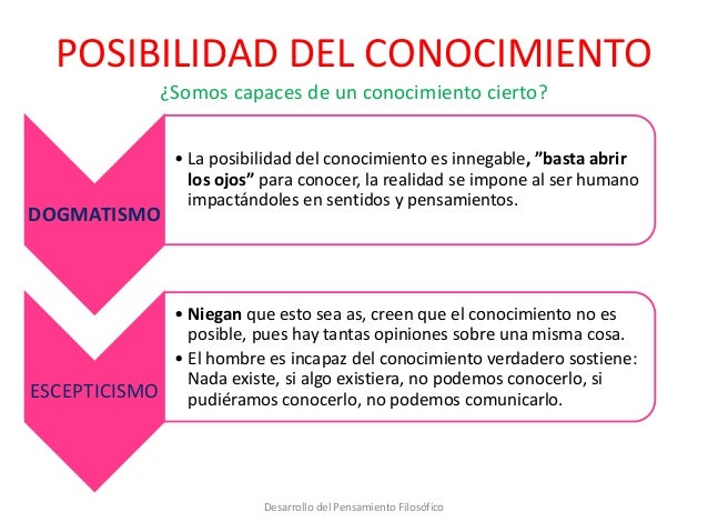 FUENTES DEL CONOCIMIENTO
