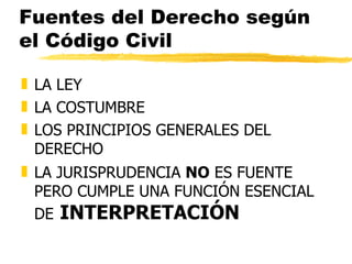 Fuentes del Derecho según
el Código Civil

„ LA LEY
„ LA COSTUMBRE
„ LOS PRINCIPIOS GENERALES DEL
  DERECHO
„ LA JURISPRUDENCIA NO ES FUENTE
  PERO CUMPLE UNA FUNCIÓN ESENCIAL
  DE INTERPRETACIÓN
 