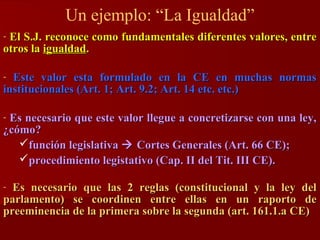 Un ejemplo: “La Igualdad”
El S.J. reconoce como fundamentales diferentes valores, entre
otros la igualdad.
-

Este valor esta formulado en la CE en muchas normas
institucionales (Art. 1; Art. 9.2; Art. 14 etc. etc.)
-

Es necesario que este valor llegue a concretizarse con una ley,
¿cómo?
función legislativa  Cortes Generales (Art. 66 CE);
procedimiento legistativo (Cap. II del Tit. III CE).
-

Es necesario que las 2 reglas (constitucional y la ley del
parlamento) se coordinen entre ellas en un raporto de
preeminencia de la primera sobre la segunda (art. 161.1.a CE)
-

 