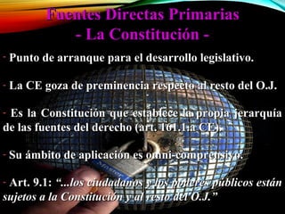 Fuentes Directas PrimariasFuentes Directas Primarias
- La Constitución -- La Constitución -
- Punto de arranque para el desarrollo legislativo.Punto de arranque para el desarrollo legislativo.
- La CE goza de preminencia respecto al resto del O.J.La CE goza de preminencia respecto al resto del O.J.
- Es la Constitución que establece la propia jerarquíaEs la Constitución que establece la propia jerarquía
de las fuentes del derecho (art. 161.1.a CE).de las fuentes del derecho (art. 161.1.a CE).
- Su ámbito de aplicación es omni-comprensivo.Su ámbito de aplicación es omni-comprensivo.
- Art. 9.1:Art. 9.1: “...los ciudadanos y los poderes públicos están“...los ciudadanos y los poderes públicos están
sujetos a la Constitución y al resto del O.J.”sujetos a la Constitución y al resto del O.J.”
 