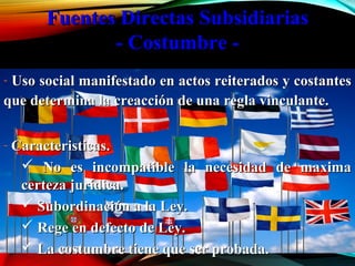 Fuentes Directas SubsidiariasFuentes Directas Subsidiarias
- Costumbre -- Costumbre -
- Uso social manifestado en actos reiterados y costantesUso social manifestado en actos reiterados y costantes
que determina la creacción de una regla vinculante.que determina la creacción de una regla vinculante.
- Caracteristicas.Caracteristicas.
 No es incompatible la necesidad de maximaNo es incompatible la necesidad de maxima
certeza jurídica.certeza jurídica.
 Subordinación a la Ley.Subordinación a la Ley.
 Rege en defecto de Ley.Rege en defecto de Ley.
 La costumbre tiene que ser probada.La costumbre tiene que ser probada.
 