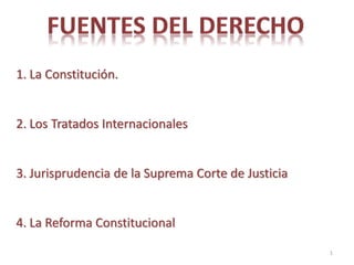 1. La Constitución.
2. Los Tratados Internacionales
3. Jurisprudencia de la Suprema Corte de Justicia
4. La Reforma Constitucional
1
 