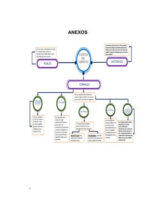 1
ANEXOS
 