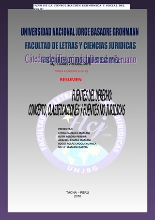 TACNA – PERÚ
2010
“AÑO DE LA CONSOLIDACIÓN ECONÓMICA Y SOCIAL DEL
PERÚ”
PRESENTAN:
LEYDA CALISAYA MAMANI
RUTH AGROTA PEREIRA
ARACELLI CCAMA MAMANI
ROCIO ROSAS CHOQUEHUANCA
NELLY MAMANI GARCIA
Mgr. LINARES VIZCARRA, MITZI
TAREA ACADEMICA No 01
RESUMEN
 
