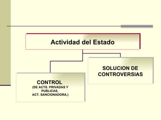 Actividad del Estado SOLUCION DE  CONTROVERSIAS CONTROL  (DE ACTS. PRIVADAS Y PUBLICAS,  ACT. SANCIONADORA,) 