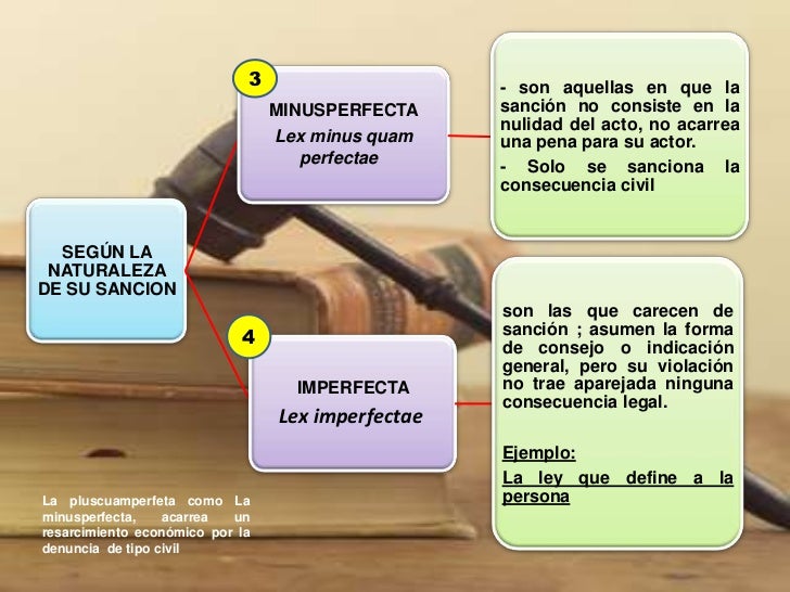 Fuentes del derecho clasificacion de la ley