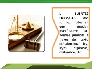  
I. 
FUENTES 
FORMALES: Estos
son los modos en
que
pueden
manifestarse
las
normas jurídicas a
través del texto
constitucional, ley,
leyes
orgánicas,
costumbre, Etc.

 