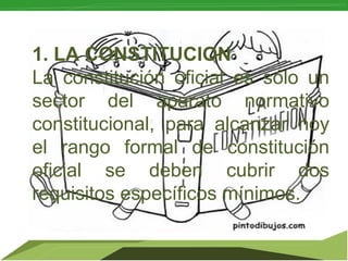 1. LA CONSTITUCION
La constitución oficial es sólo un
sector del aparato normativo
constitucional, para alcanzar hoy
el rango formal de constitución
oficial se deben cubrir dos
requisitos específicos mínimos.

 