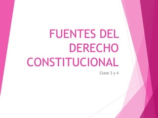 FUENTES DEL
DERECHO
CONSTITUCIONAL
Clase 3 y 4
 