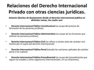 Relaciones del Derecho Internacional
Privado con otras ciencias jurídicas.
Antonio Sánchez de Bustamante divide al derecho internacional público en
distintas ramas, las cuales son:
• Derecho Internacional Público Constitucional (se ocupa del proceso de
formación de las personas jurídicas).
• Derecho Internacional Público Administrativo (se ocupa de las funciones que
realizan las personas jurídicas).
• Derecho Internacional Público Civil (se refiere a ciertos actos de carácter civil
hechos por el sujeto del derecho internacional).
• Derecho Internacional Público Penal (estudia las sanciones aplicadas de carácter
penal a los sujetos).
• Derecho Internacional Público Procedimental (se ocupa del procedimiento que
siguen los estados u otros organismos internacionales, en sus relaciones).
 