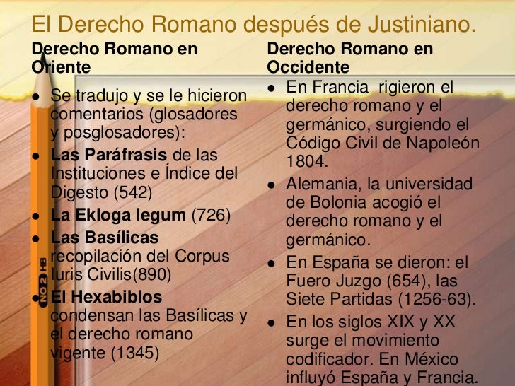 Fuentes del derecho romano