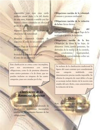 suspendida una cosa cuya caída
pudiera causar daño, y la del dueño
de una nave, hostería o establo por los
hurtos o daños cometidos en ellos por
gente de su servicio.
Algunos ejemplos de analogía de
efectos (no de naturaleza):
Mandato (contrato): Gestión de
negocios. (Como de un contrato)
Mutuo: Pago de lo indebido. (Como
de un contrato)
Sociedad: (contrato): indivisión
(Como de un contrato)
Clasificación de los
Romanistas Modernos
Algunos romanistas considerando la
clasificación justinianea incompleta
establecen las siguientes fuentes de las
obligaciones:
Obligaciones nacidas de la voluntad:
Contrato y promesa unilateral.
Obligaciones nacidas de la violación
de la ley: Actos ilícitos.
Obligaciones nacidas del
enriquecimiento sin causa: Pago de lo
indebido y gestión de negocios.
Obligaciones nacidas de la ley:
Obligación de dotar a las hijas, de
alimentos entre ciertos parientes, las
derivadas de la tutela y de la curatela,
del condominio (copropiedad,
propiedad de varios titulares sobre un
mismo objeto) etc.
Delito
Acto sancionado por la ley penal.
Comisión de un hecho dañoso que
obliga a su reparación.
Esta clasificación se critica como incompleta,
pues nos encontramos con ciertas
obligaciones, como la de prestarse alimentos
entre ciertos parientes o la de dotar, que no
pueden incluirse en ninguna de las cuatro
categorías, pues son creadas por la ley.
Se rechaza de la clasificación tradicional la
figura del cuasi contrato por considerársele
una categoría indefinida cuya
determinación precisa resulta imposible. Se
elimina la categoría de cuasi delito a la que
se aconseja incluir dentro de la noción más
amplia del acto ilícito, cuya característica es
la violación de la ley.
 