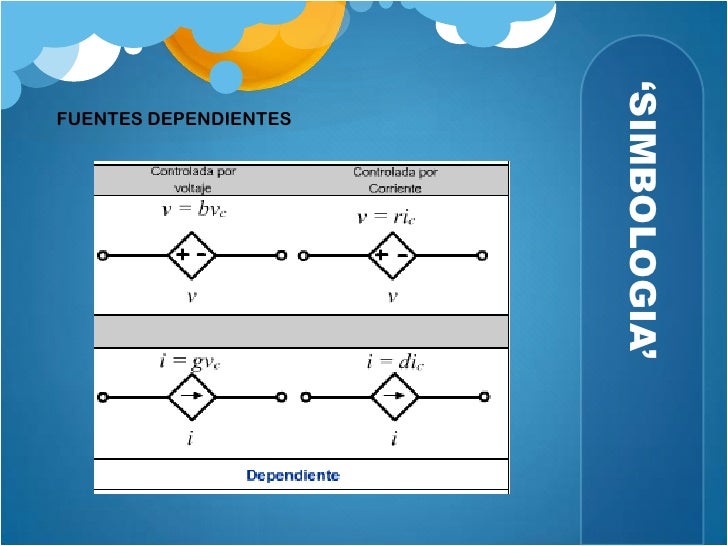 tipos y transistores dependientes Fuentes tipos y transistores dependientes Fuentes