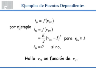 Ejemplos de Fuentes Dependientes
 