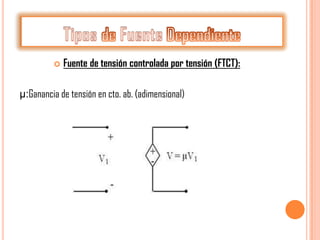    Fuente de tensión controlada por tensión (FTCT):

µ:Ganancia de tensión en cto. ab. (adimensional)
 