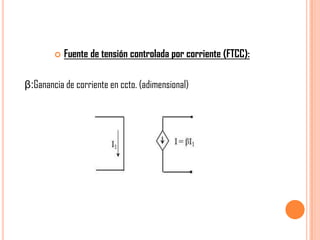    Fuente de tensión controlada por corriente (FTCC):

β:Ganancia de corriente en ccto. (adimensional)
 
