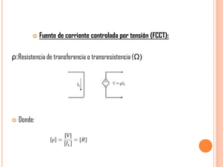   Fuente de corriente controlada por tensión (FCCT):

ρ:Resistencia de transferencia o transresistencia (Ω)




   Donde:
 