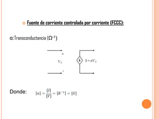    Fuente de corriente controlada por corriente (FCCC):

α:Transconductancia (Ω-1)




Donde:
 