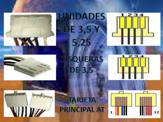 UNIDADES DE 3,5 Y 5,25DISQUERAS DE 3,5TARJETA PRINCIPAL AT
