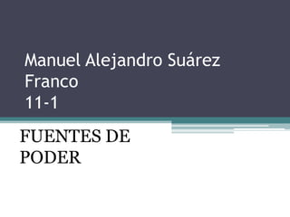 Manuel Alejandro Suárez
Franco
11-1
FUENTES DE
PODER
 