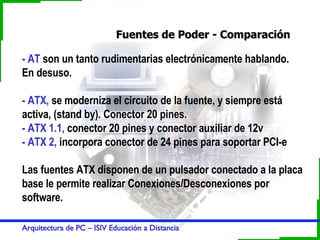 Fuentes de Poder - Comparación - AT  son un tanto rudimentarias electrónicamente hablando. En desuso.  - ATX,  se moderniza el circuito de la fuente, y siempre está activa, (stand by). Conector 20 pines. - ATX 1.1,  conector 20 pines y conector auxiliar de 12v - ATX 2,  incorpora conector de 24 pines para soportar PCI-e Las fuentes ATX disponen de un pulsador conectado a la placa base le permite realizar Conexiones/Desconexiones por software. 