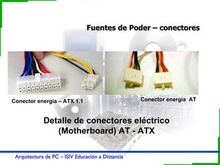 Fuentes de Poder – conectores   Detalle de conectores eléctrico (Motherboard) AT - ATX Conector energía  AT Conector energía – ATX 1.1 