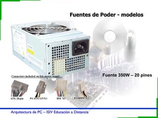 Fuentes de Poder - modelos Fuente 350W – 20 pines 
