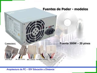 Fuentes de Poder - modelos Fuente 300W – 20 pines 