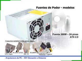 Fuentes de Poder - modelos Fuente 300W – 24 pines ATX 2.0 