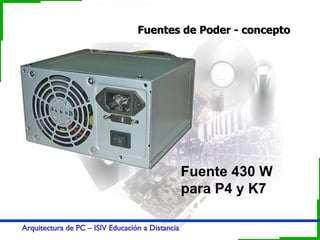 Fuentes de Poder - concepto Fuente 430 W para P4 y K7 