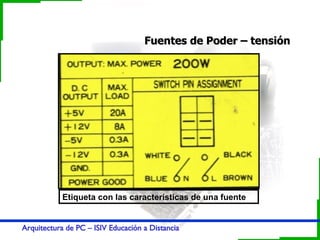 Fuentes de Poder – tensión   Etiqueta con las características de una fuente 